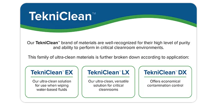 TekniClean Brand