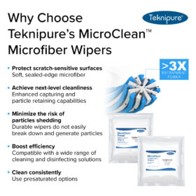 Why Choose Teknipure's MicroClean Microfiber Wipers